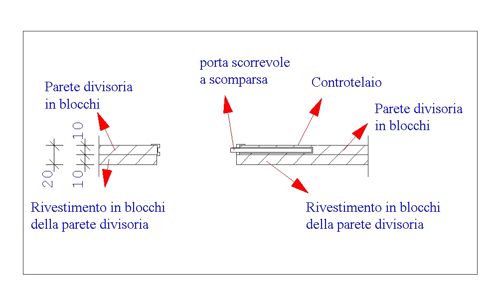 il punte luce p. scor